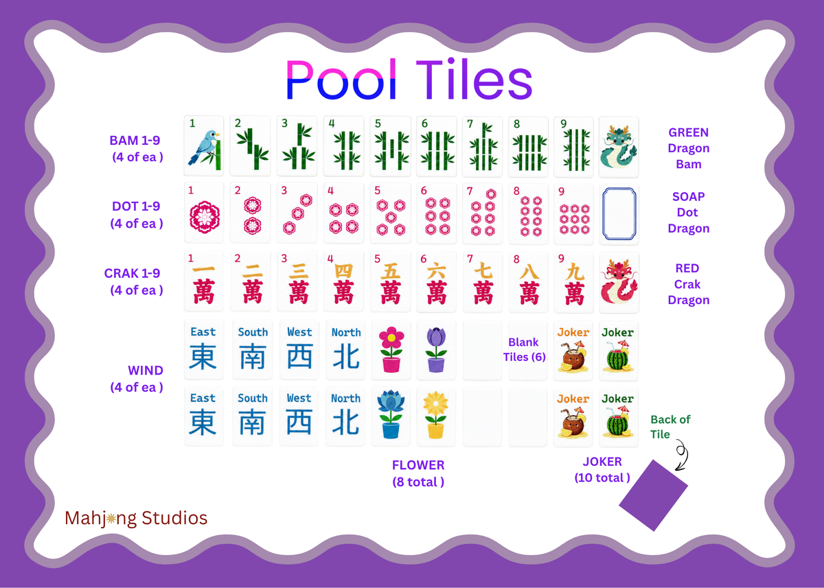 Mahjong Studios – American Floating Pool Mahjong Tiles